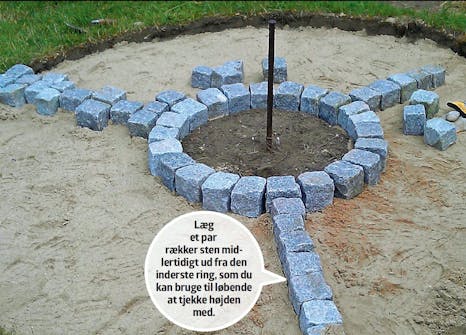 Bålplads i haven Bålplads i haven